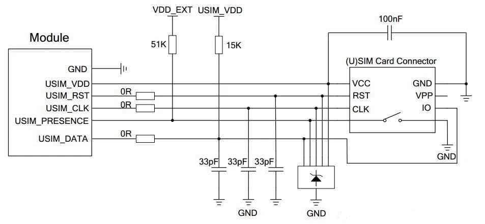 schematic diagram of sim card