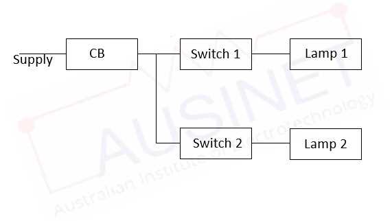 schematic diagram of switch