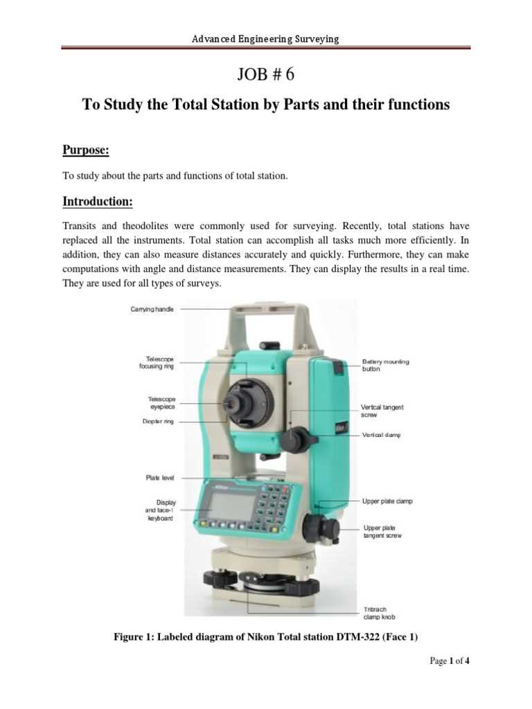 schematic diagram of total station