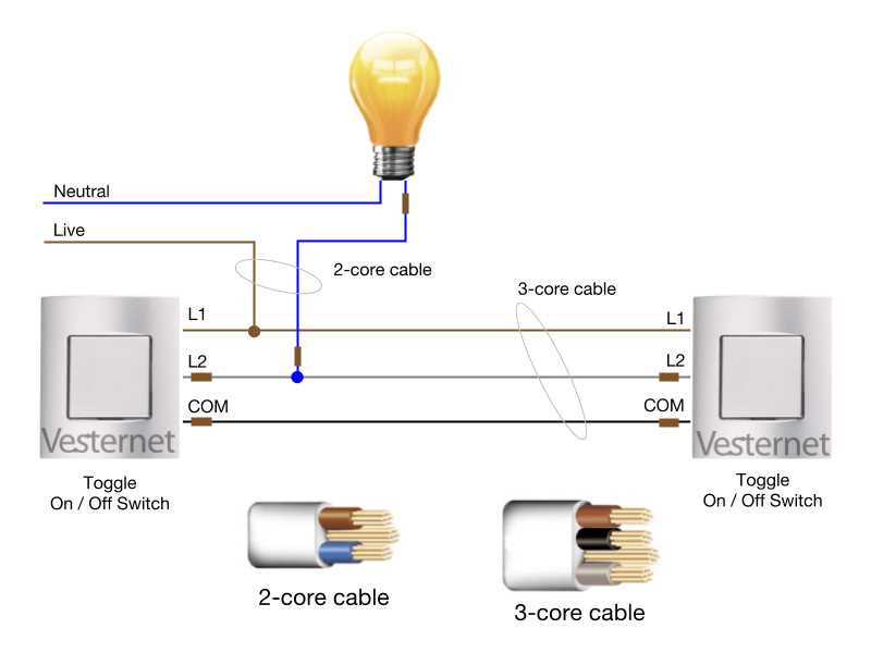 schematic diagram of two way switch
