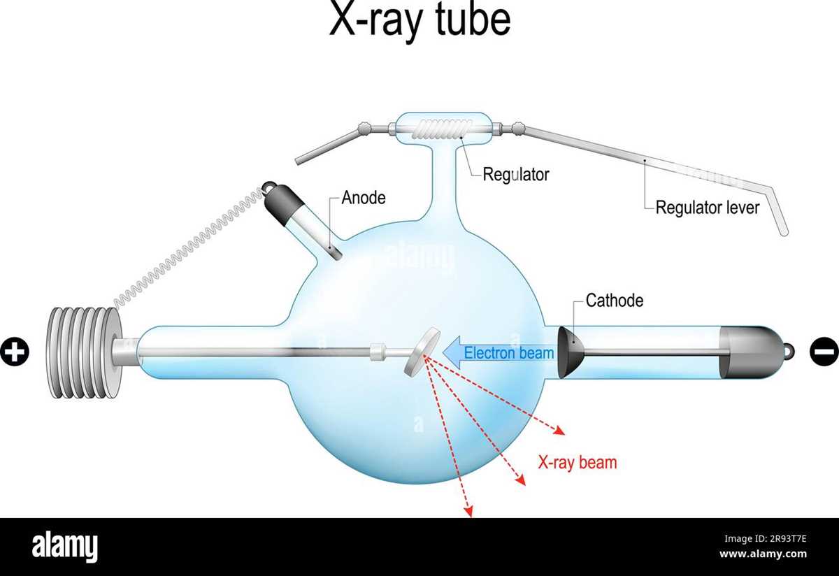 schematic diagram of x ray tube