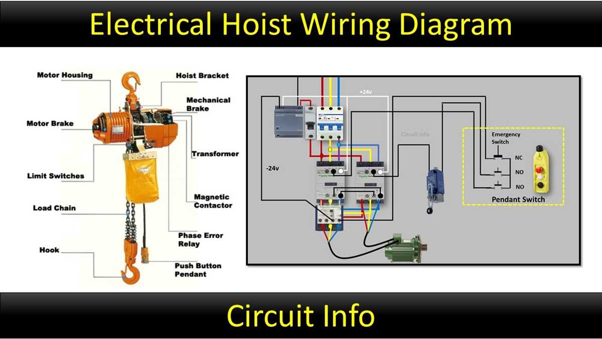 schematic diagram pitsburgh hoist schematic diagram pitsburgh hoist
