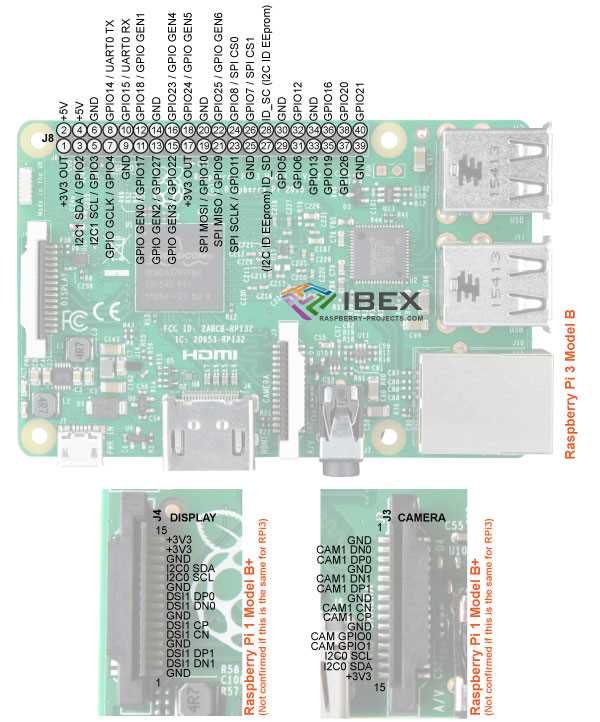 schematic diagram raspberry pi 3