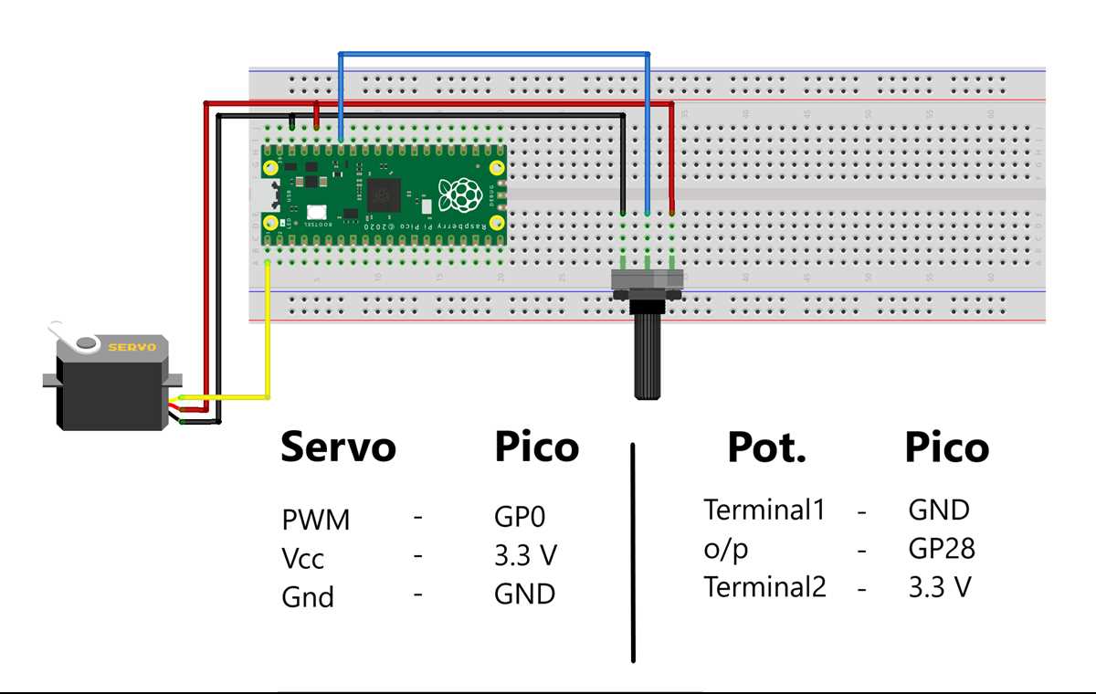 schematic diagram raspberry pi