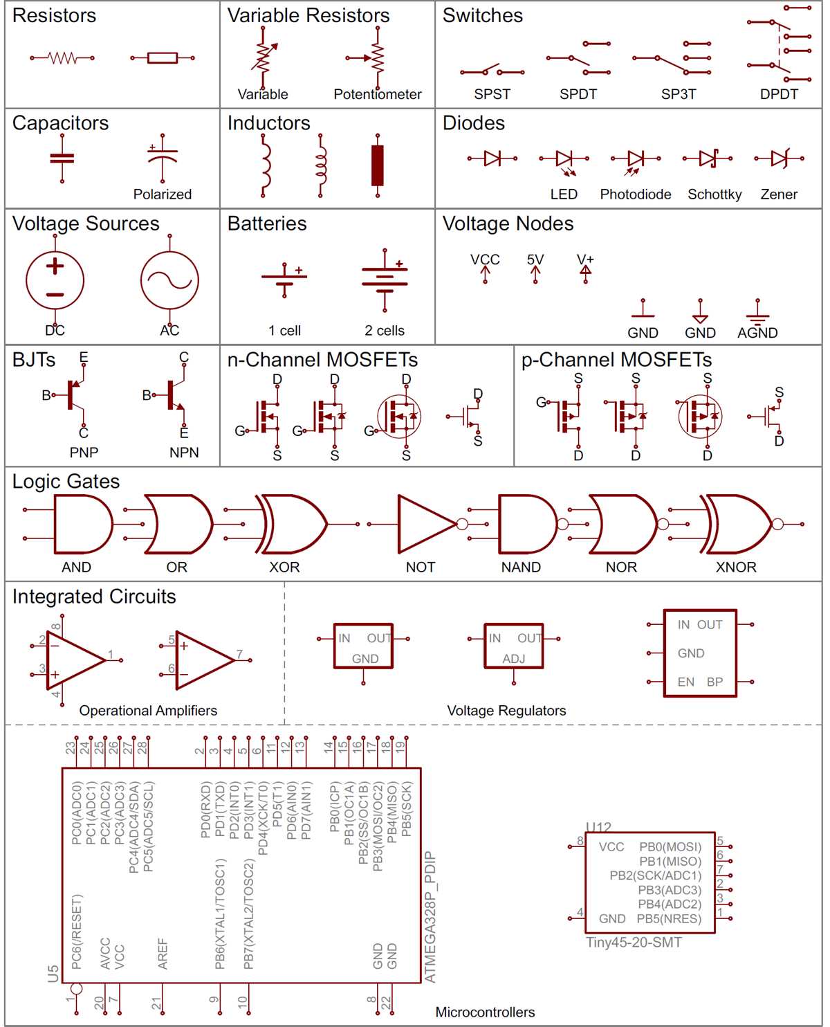 schematic diagram vs circuit diagram