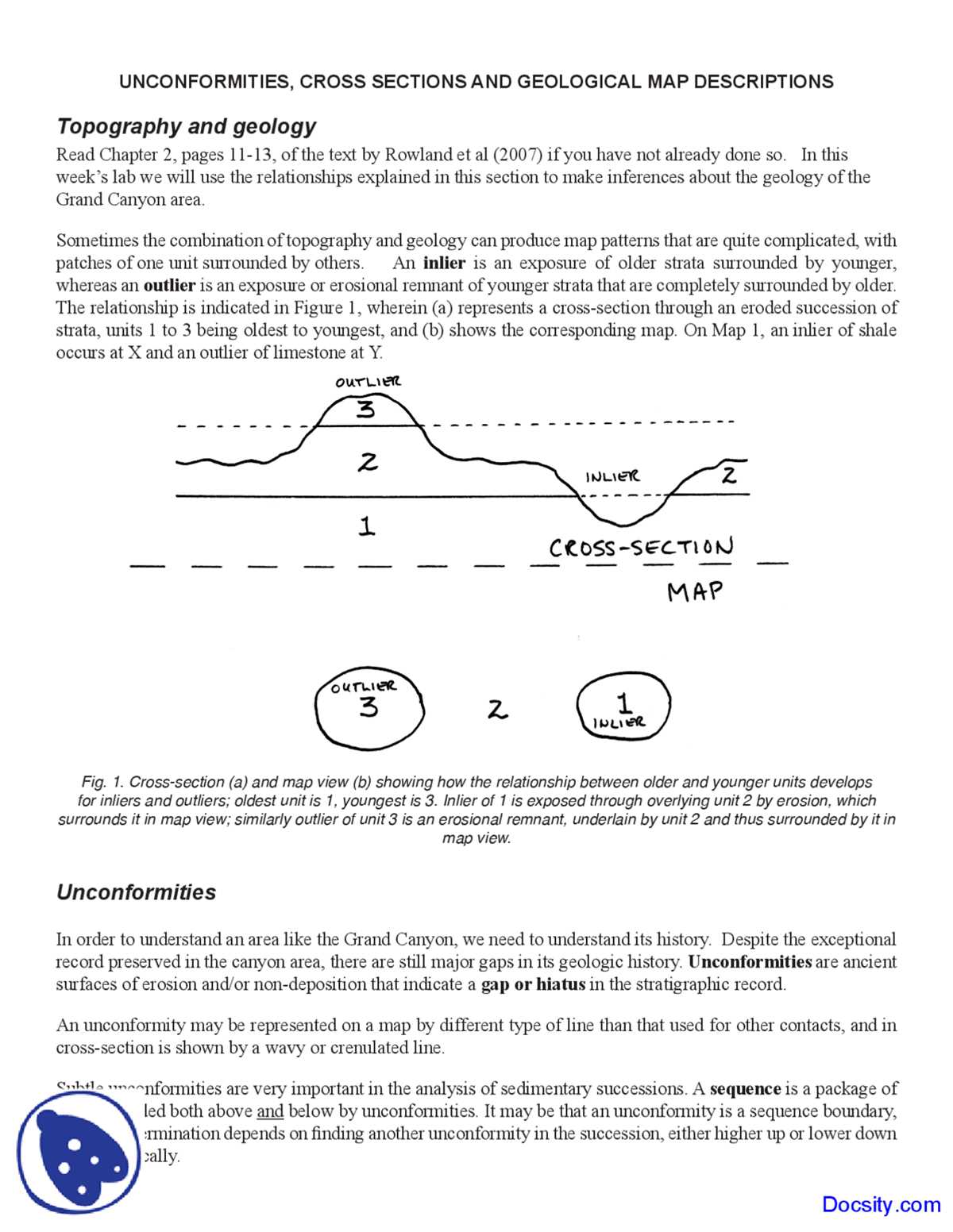 schematic diagrams of inliers and outlier geology