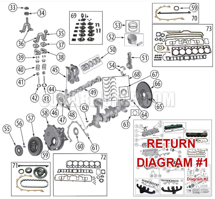 schematic jeep 4.0 engine diagram schematic jeep 4.0 engine diagram