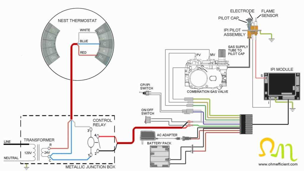 schematic millivolt gas valve wiring diagram