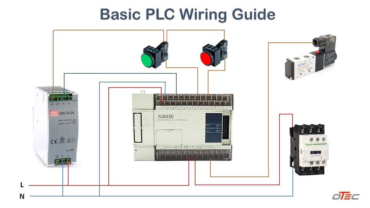 schematic plc wiring diagram