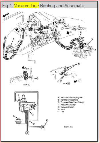 schematic s10 brake line diagram