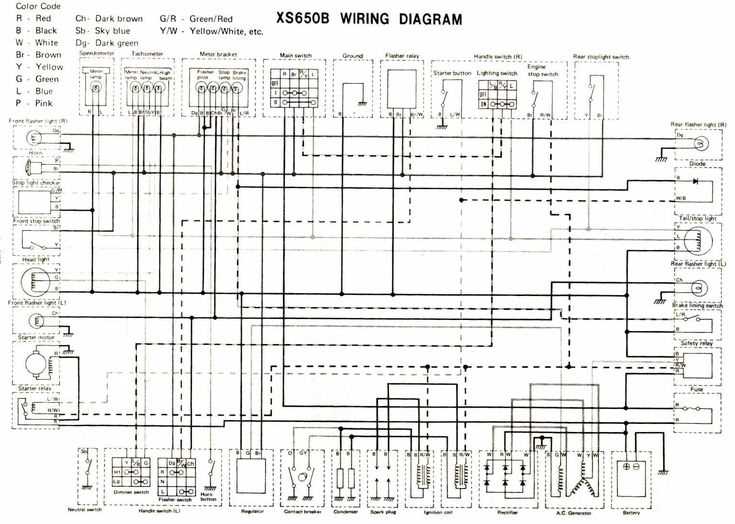 schematic yamaha v star 650 wiring diagram