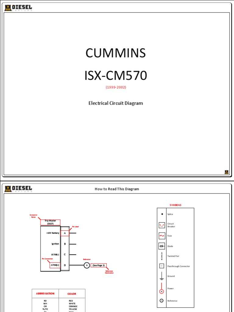 schematics engine wiring diagram cummins 1999 24 v gen 2 schematics engine wiring diagram cummins 1999 24 v gen 2
