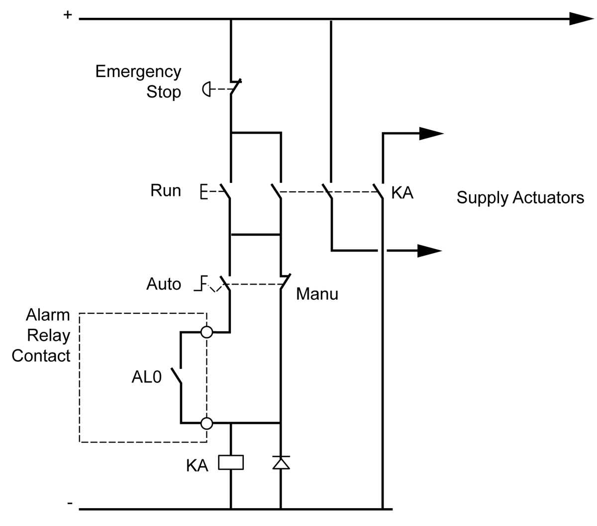 schneider electric contactor wiring diagram