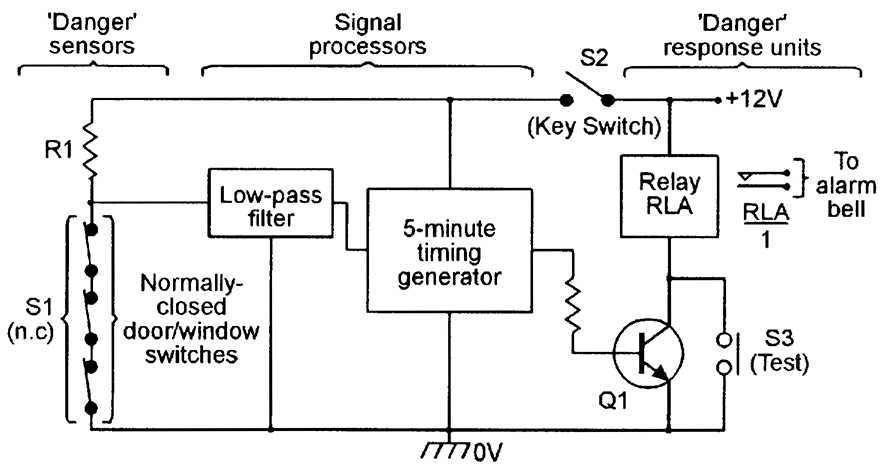 security system schematic diagram