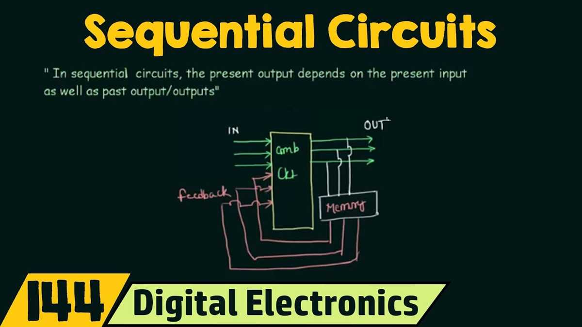sequential logic circuit diagram sequential logic circuit diagram