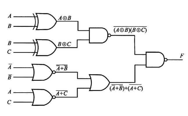 sequential logic circuit diagram sequential logic circuit diagram
