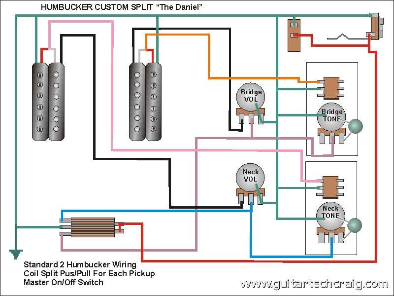 seymour duncan circuit diagram