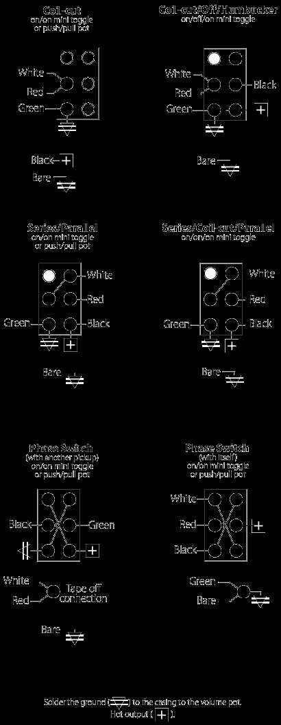 seymour duncan circuit diagram