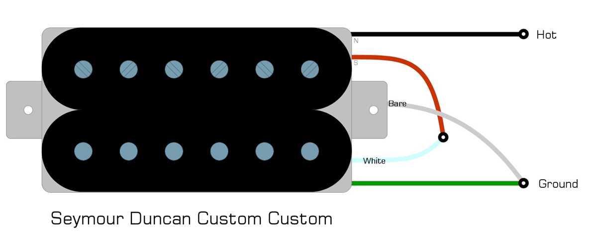 seymour duncan wiring diagram humbucker seymour duncan wiring diagram humbucker