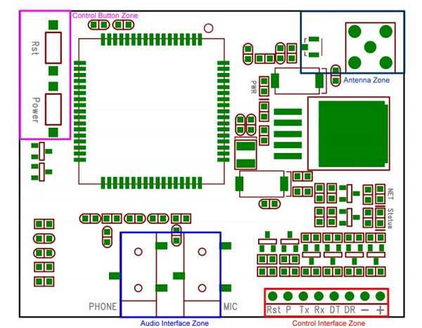 sim900 schematic diagram sim900 schematic diagram