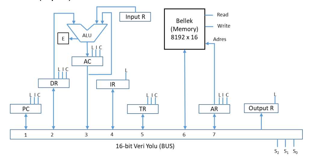 simple computer circuit diagram