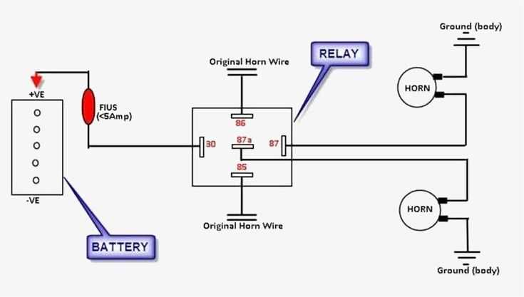 simple horn circuit diagram