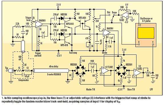 simple oscilloscope circuit diagram