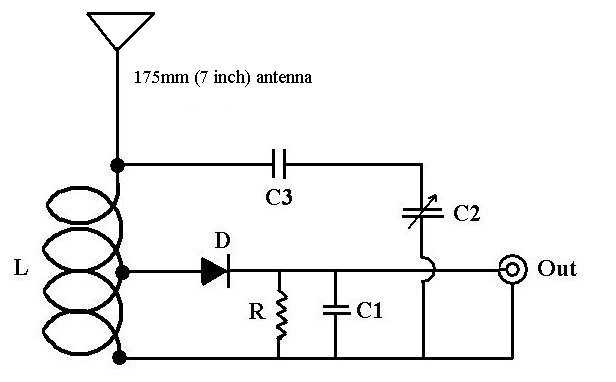 simple radio receiver circuit diagram simple radio receiver circuit diagram