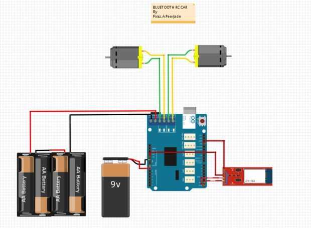 simple rc car circuit diagram simple rc car circuit diagram