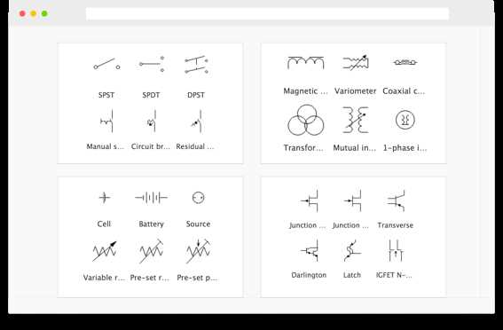 simple schematic diagram maker