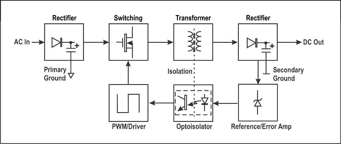 simple smps circuit diagram