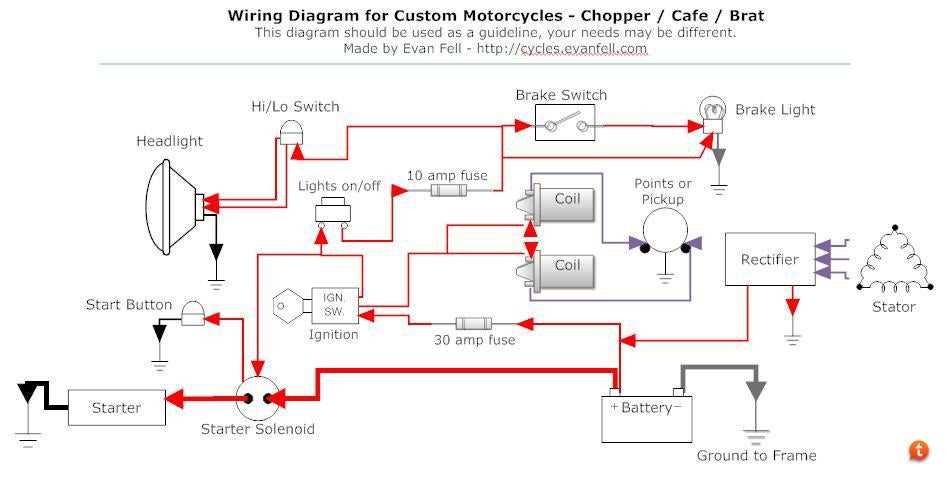 simple suzuki motorcycle wiring diagram