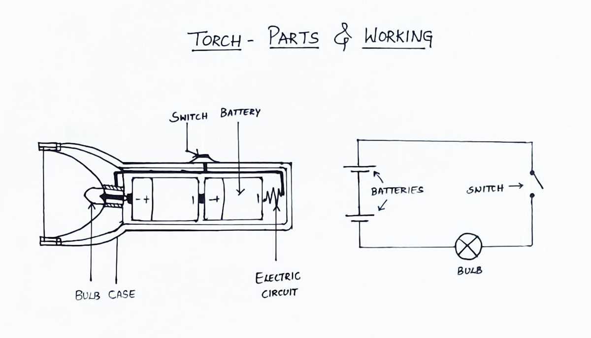simple torch circuit diagram