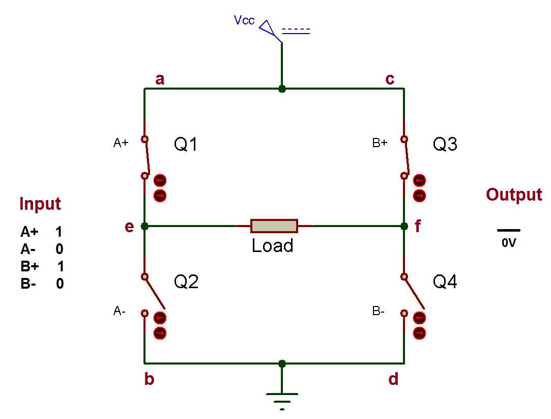 sine wave power inverter circuit diagram sine wave power inverter circuit diagram