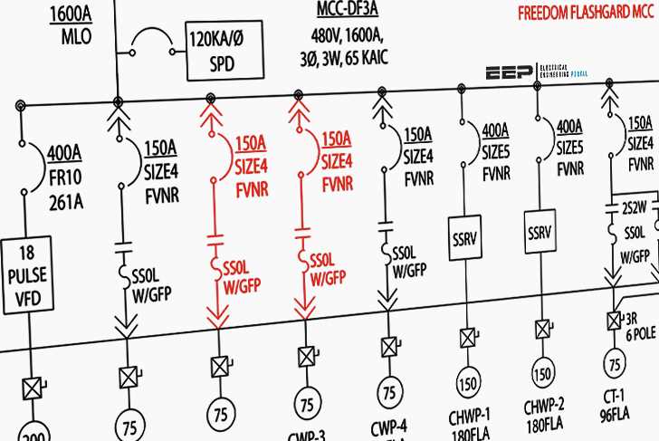 single line diagram circuit breaker symbol
