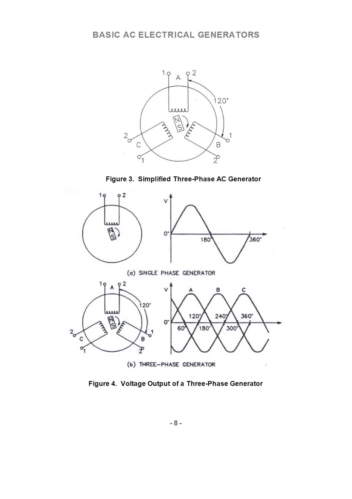 single phase ac generator circuit diagram