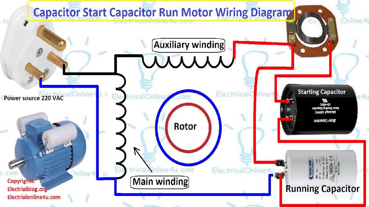 single phase ac motor circuit diagram