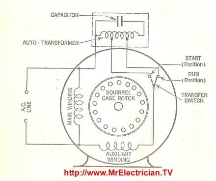 single phase capacitor start capacitor run motor wiring diagram