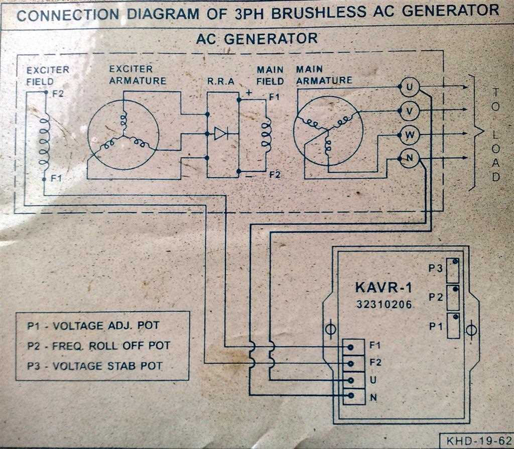 single phase generator wiring diagram single phase generator wiring diagram