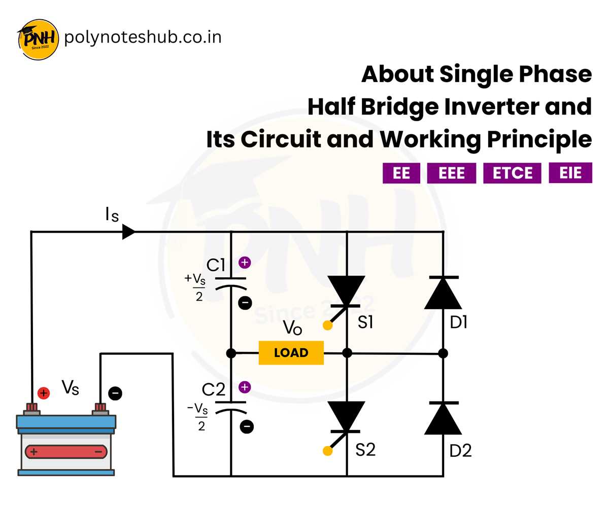 single phase inverter circuit diagram single phase inverter circuit diagram