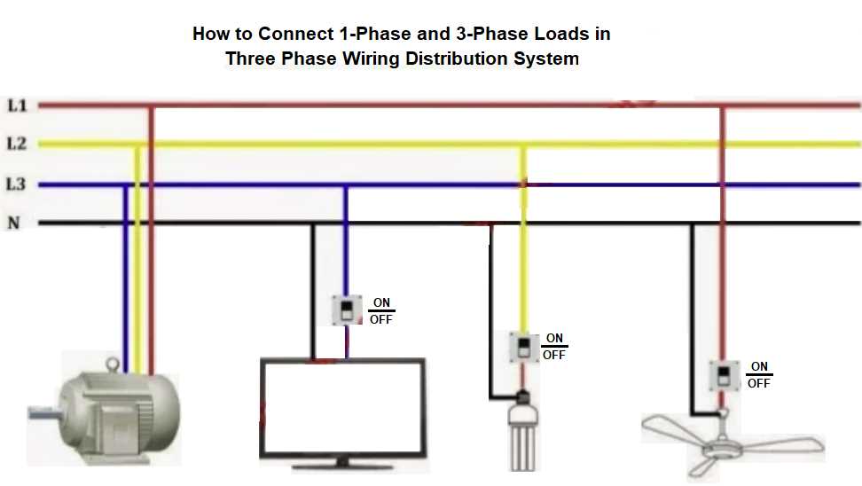 single phase to three phase wiring diagram
