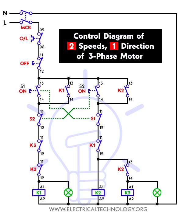 single phase two speed motor wiring diagram