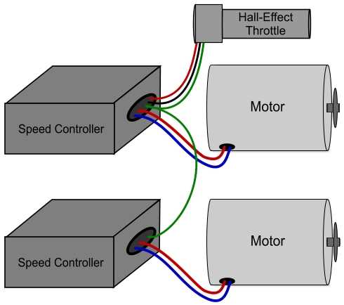 single phase two speed motor wiring diagram