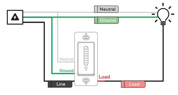 single pole switch wiring diagram