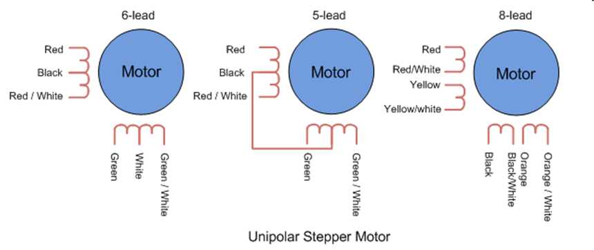 six lead motor wiring diagram six lead motor wiring diagram