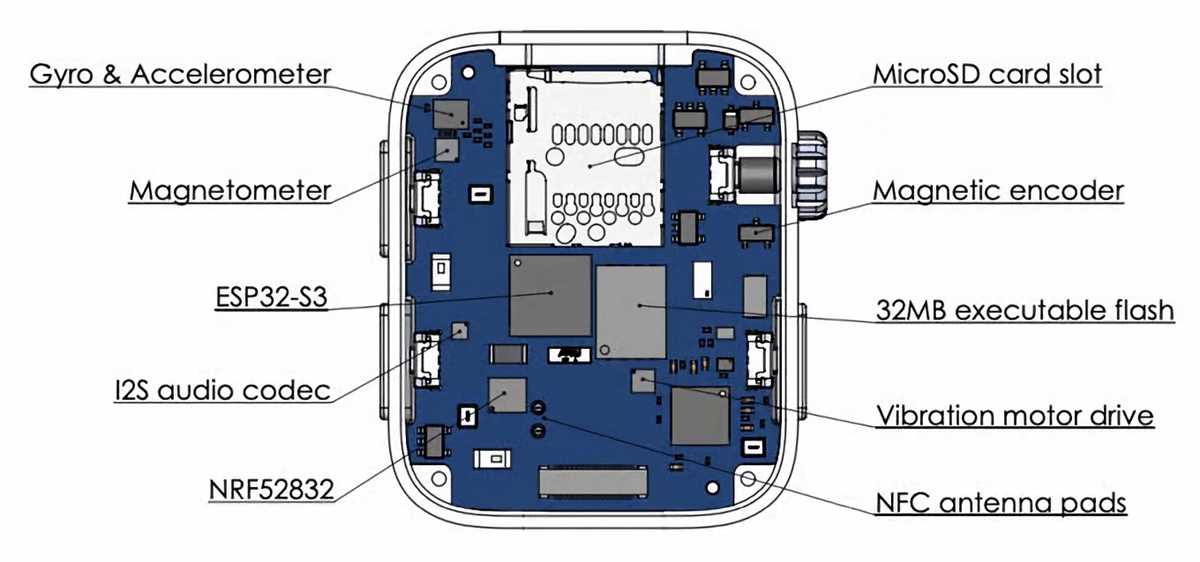 smart watch circuit diagram smart watch circuit diagram