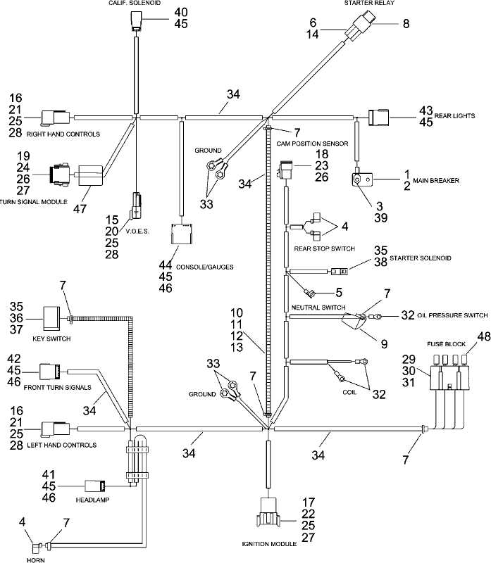 softail evo harley wiring diagrams simple