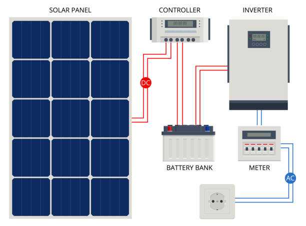 solar inverter battery charger circuit diagram solar inverter battery charger circuit diagram