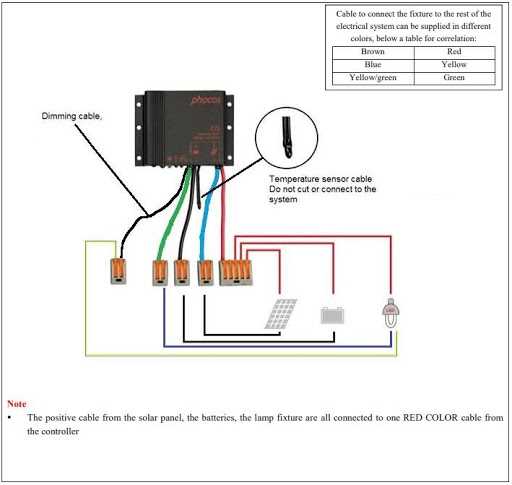 solar lantern schematic diagram