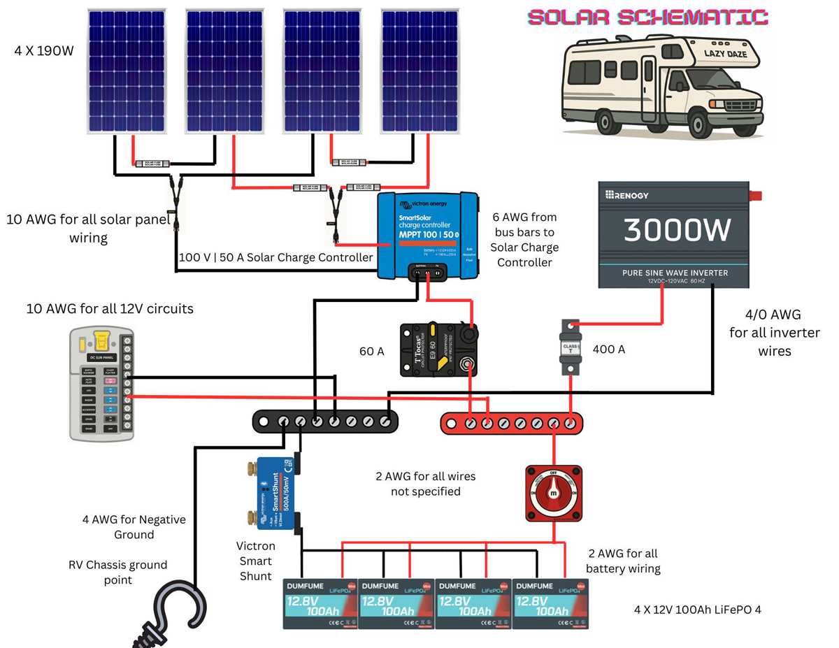 solar panel diagram wiring